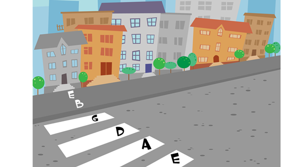 Picture of street and curb where the sidewalk represents the B & E string while the street represents the other four strings