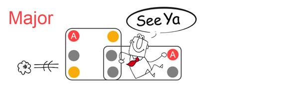 Cartoon character sitting in a minor pentatonic rectangle that overlaps a square. Like he's driving a car.