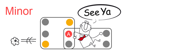 Cartoon character sitting in a minor pentatonic rectangle that overlaps a square. Like the guy is driving a car made out of those two shapes.