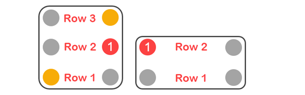Show Freedom Block square with row 1 on the lowest string, row two on the next higher string, and row three on next string higher than row 2. Likewise, row 1 is on the lower string and row two is on the next higher string.