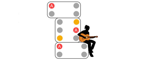 Alternating squares and rectangles stacked on top of each other.