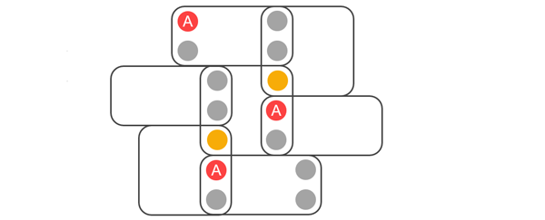 Show how you can add additional blocks to the stacked ones, using overlapping squares and stepping squares.